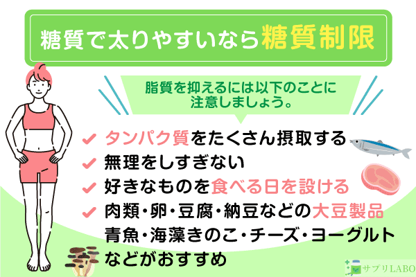 糖質で太りやすいなら糖質制限