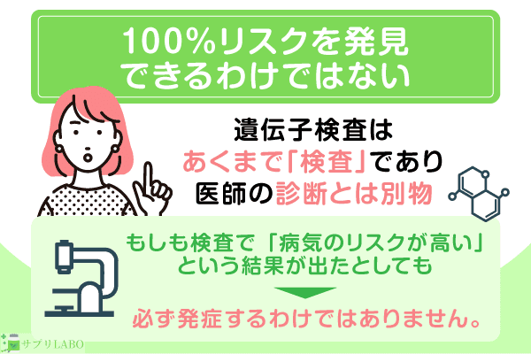 100%リスクを発見できるわけではない