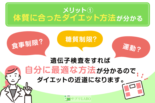 体質に合ったダイエット方法がわかる