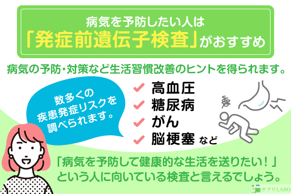 病気を予想したい人は発症前遺伝子検査がおすすめ