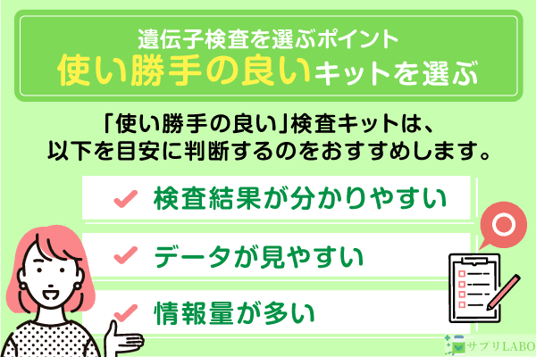 使い勝手の良いキットを選ぶ